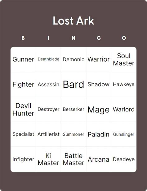 clown bingo calculator lost ark|bingo board lost ark.